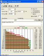 Sandisk Ducati 8 Gb.jpg