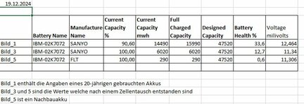 Tabelle_Akkus.JPG