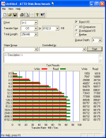 Runcore_SSD_PATA_ATTO_091230_2229.png