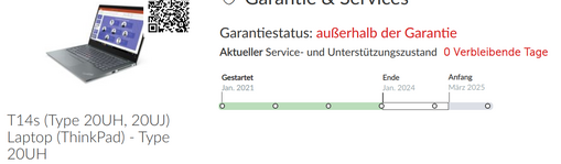 T14sDaten.png T14sDaten.png