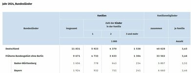 Kinder Bayern.jpg