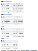 Tschugger Schweizer Wallis Krimi.png