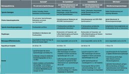 Seagate-Festplatten Überblick.jpg Seagate-Festplatten Überblick.jpg