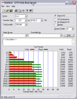 Hitachi Travelstar 7K100 HTS721010G9SA00 ATTO_091218_1745.png