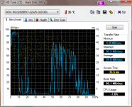 HDTune_Benchmark_WDC_WD3200BEKT-22A25.png