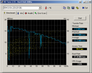 HDTune_Benchmark_IBM-DJSA-220.png