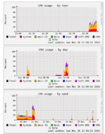 1763326982609.png 1763326982609.png