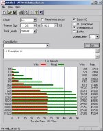 Atto- Samsung 8 GB CF.jpg
