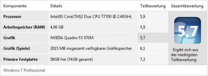 ThinkPad T61p mit SSD Windows 7 Bewertung.jpg