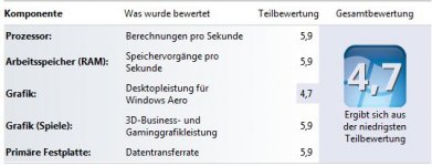 Leistungsindex.JPG