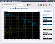 HDTune_Benchmark_MAXTOR_ST980215A_X31.png