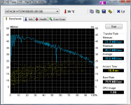 HDTune_Benchmark_HITACHI_HTS541680J9S.png