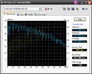 Accurate_512kb_HDTune_Benchmark_SAMSUNG_MP0804H.jpg