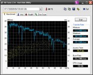 Accurate_512kb_HDTune_Benchmark_HTS726060M9AT00.jpg