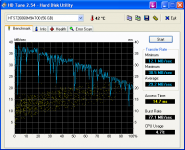 HDTune_Benchmark_HTS726060M9AT00.png