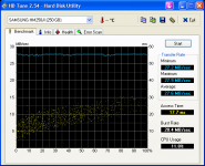 HDTune_Benchmark_SAMSUNG_HM250JI-Dock.png