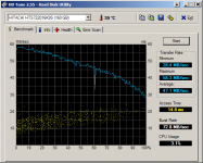 HDTune_Benchmark_HITACHI_HTS722016K9S.png