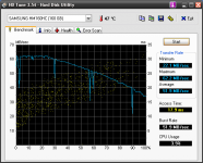 HDTune_Benchmark_SAMSUNG_HM160HC.png