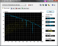 HDTune_Benchmark_HITACHI_HTS543225L9S.png