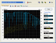 Hdd Gebencht.gif