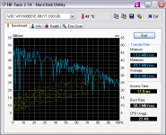 HDTune_Benchmark_WDC_WD1600BEVE-00UYT.png