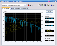 HDTune_Benchmark_HITACHI_HTS543232L9S (320GB)_X61s.png
