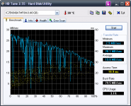 HDTune_Benchmark_IC25N040ATMR04-0_X31.png