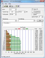 Atto Benchmark Intel G2 80 GB mit middleton BIOS.jpg
