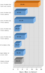 compgraph.php.png