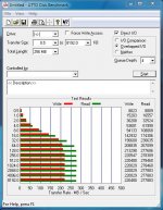ATTO Intel 510.JPG