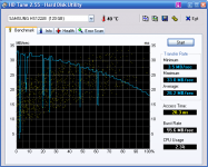 HDTune_Benchmark_SAMSUNG_HS122JB_.png