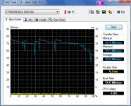 HDTune_Benchmark_ST95005620AS.png