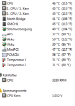 lappiwerte.PNG