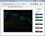 HDTune_Benchmark_HTC426060G9AT00-5.png HDTune_Benchmark_HTC426060G9AT00-5.png