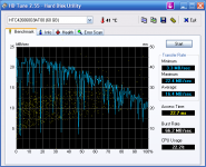 HDTune_Benchmark_HTC426060G9AT00.png HDTune_Benchmark_HTC426060G9AT00.png
