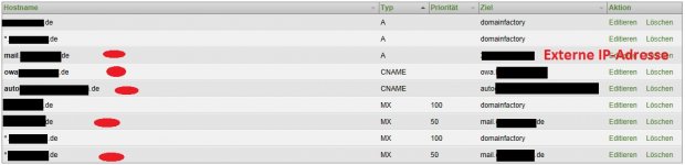 MX Einträge.jpg