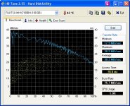 thinkpad t60p hdtune.jpg