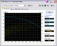 HDTune_Benchmark_TOSHIBA MK1234GSX.png