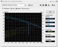 HDTune_Benchmark_SAMSUNG HM160JC.png