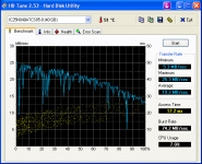 HDTune_Benchmark_IC25N040ATCS05-0_05032007.png