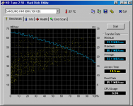 HDTune_Benchmark_SAMSUNG_HM160HI.png