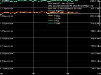 Ram-Performance.jpg