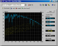 HDTune_Benchmark_WDC_WD7500BPVT-16HXZ.png