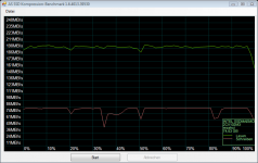 as-compr-bench INTEL SSDMAEMC08 02.07.2011 06-27-11.png