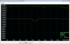 as-compr-bench INTEL SSDSA2CW16 02.07.2011 06-34-43.png