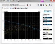 HDTune_Benchmark_SAMSUNG_HN-M500MBB.png