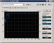 HDTune_Benchmark_OCZ-VERTEX2.png