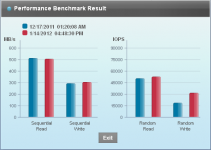 2012_01_14-SSM_bench.png 2012_01_14-SSM_bench.png