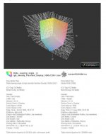 ausgelesen vs adobe RGB.jpg