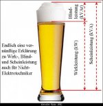 bierwirkscheinleistunguq9.jpg bierwirkscheinleistunguq9.jpg